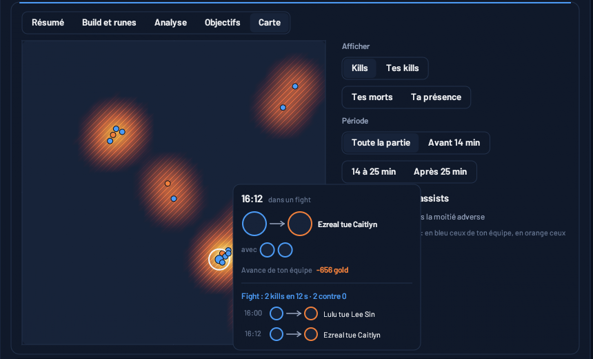 La heatmap d'une partie, avec la fiche d'un kill ouverte.