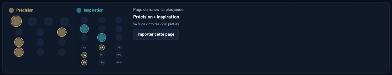 Une page de runes proposée, dessinée comme dans le client, avec son bouton d'import.