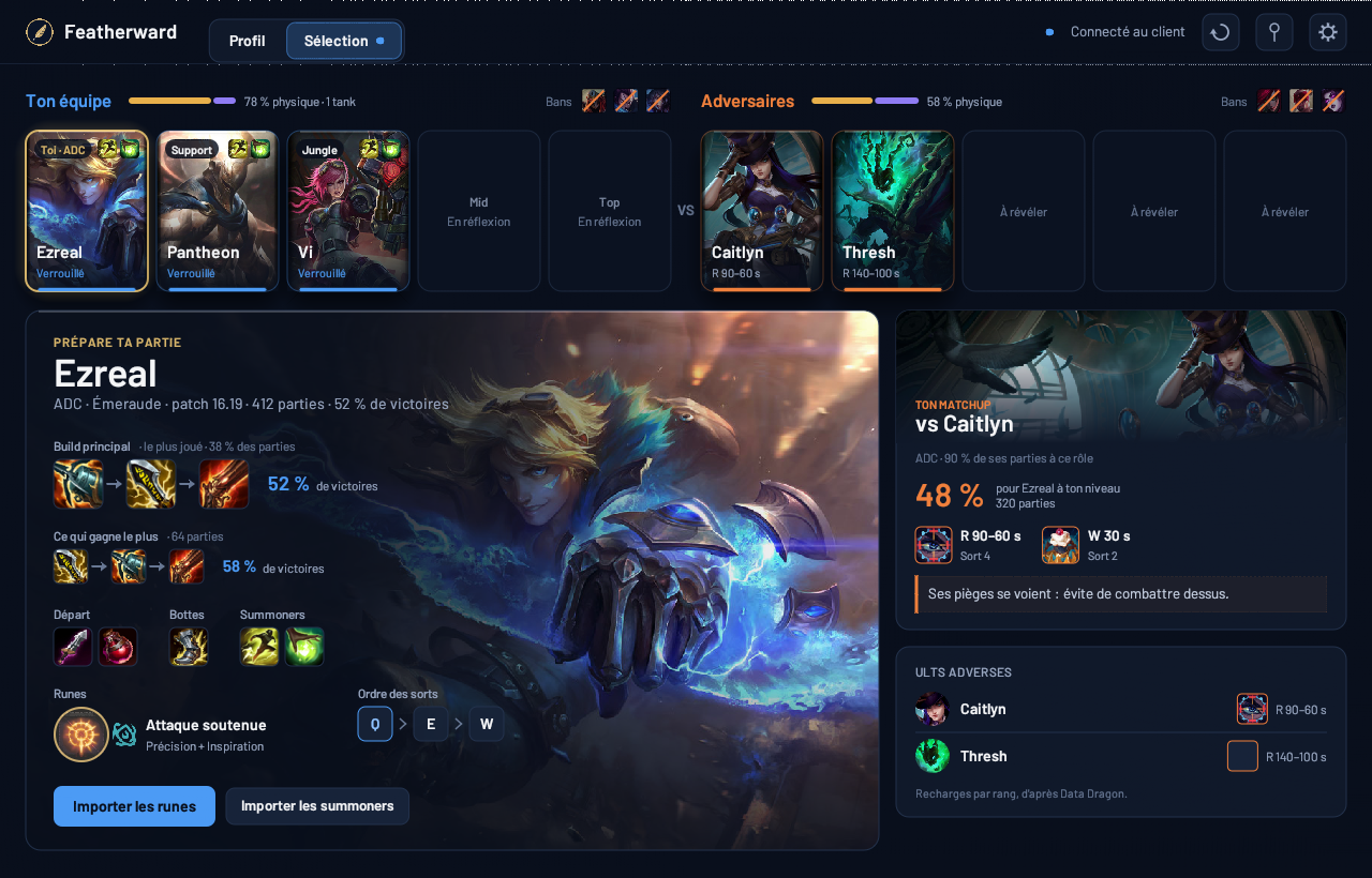 La vue Sélection de Featherward une fois le champion lock : les deux équipes, ton champion avec son build et ses runes, ton matchup et les ults adverses.